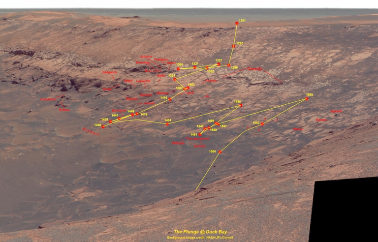 Cape Verde noch 10 m entfernt