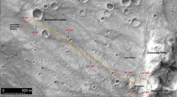 Gesamtstrecke von Spirit bis Sol 450