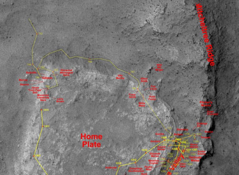 RouteMap bis Sol 1373