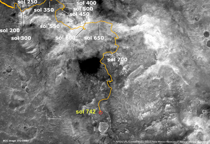 Weg bis zu Sol 742