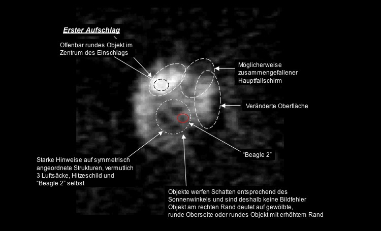 Beagle 2 Landeort