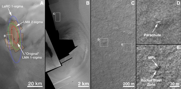 Mars Polar Lander Landezone